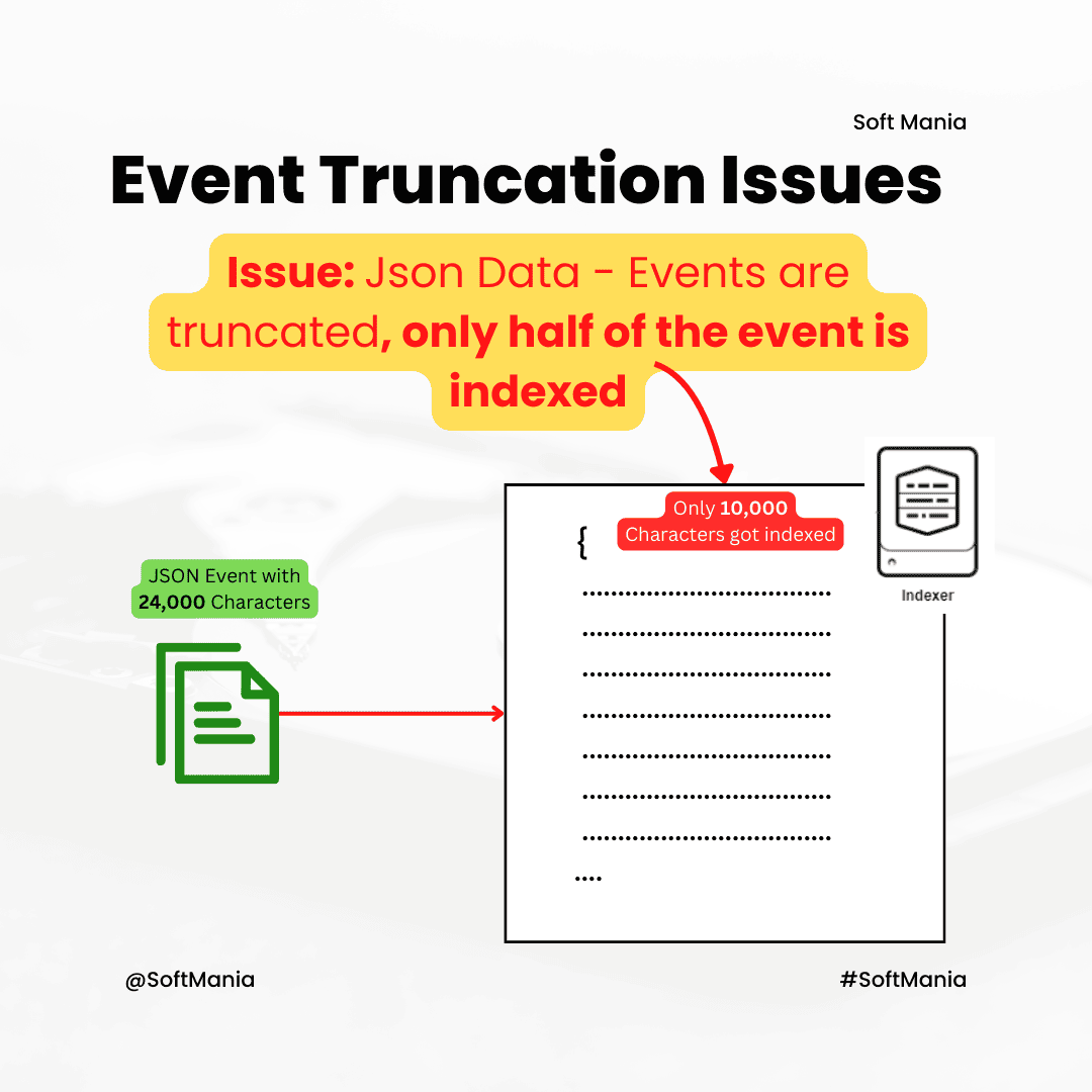 Event Truncation Issues - Splunk Troubleshooting Use Case - 11